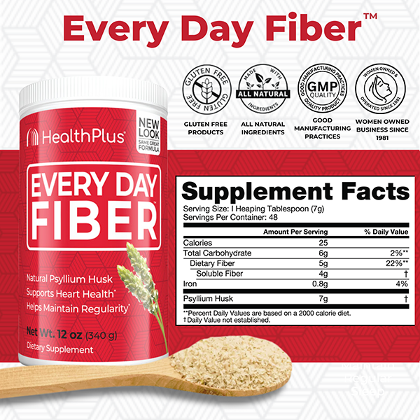 Every Day Fiber™